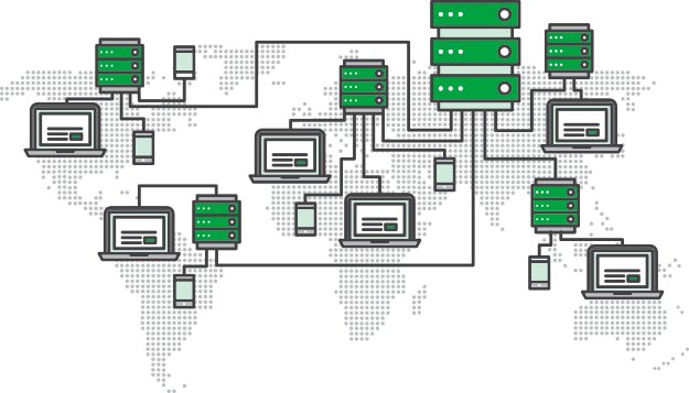 Content Delivery Network